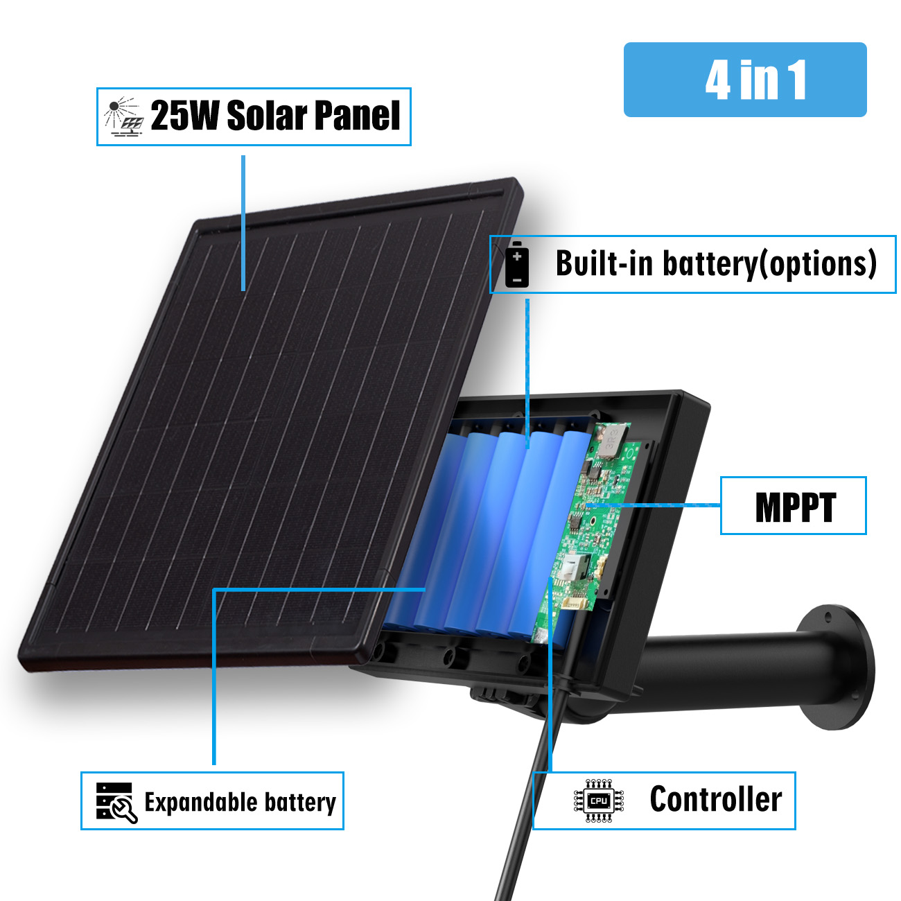 Modul Pengisi Daya MPPT Panel  - Home Security Battery Replacement ulasan dan harga
