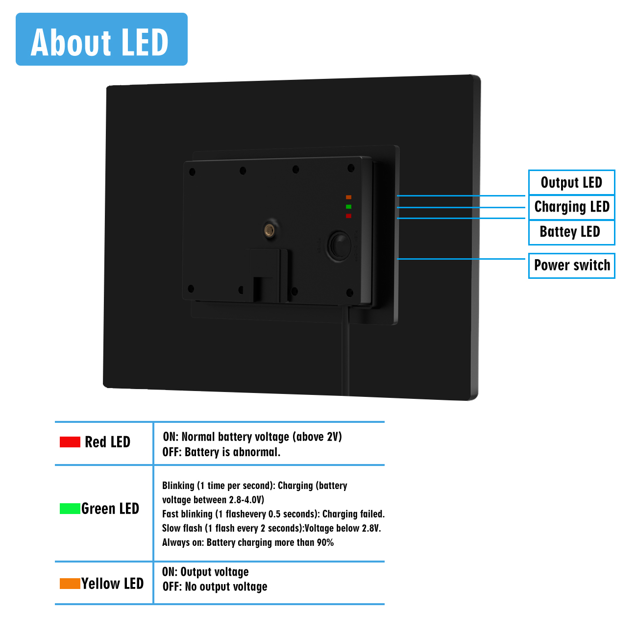 Modul Pengisi Daya MPPT Panel  - Home Security Battery Replacement ulasan dan harga